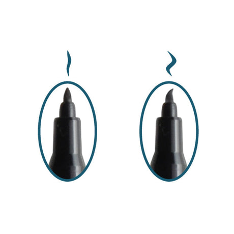 Content for Canopy Craft Premium Shopify theme by Clean Canvas