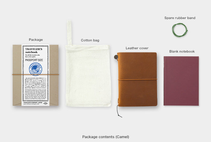 Content for Canopy Premium Shopify theme by Clean Canvas