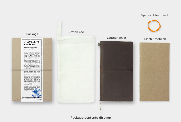 Content for Canopy Premium Shopify theme by Clean Canvas